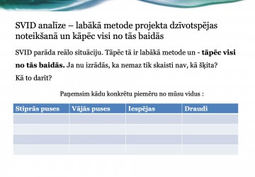 Martā sākam projektu rakstīšanas kursu otro kārtu!