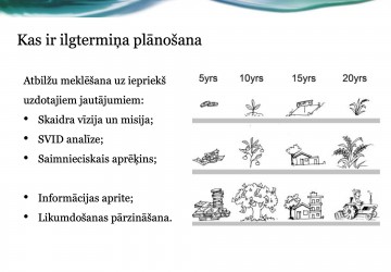 Martā sākam projektu rakstīšanas kursu otro kārtu!