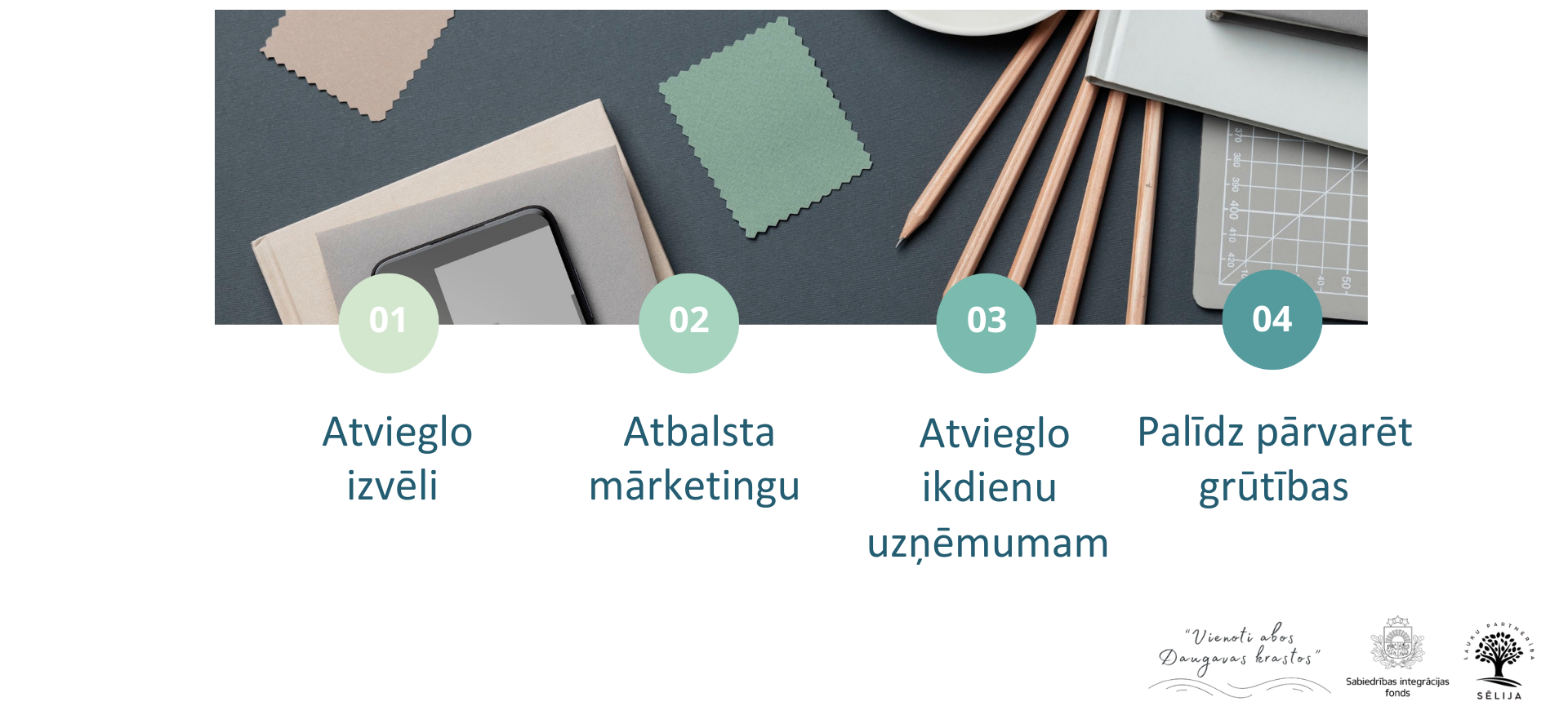 Digitālais materiāls 